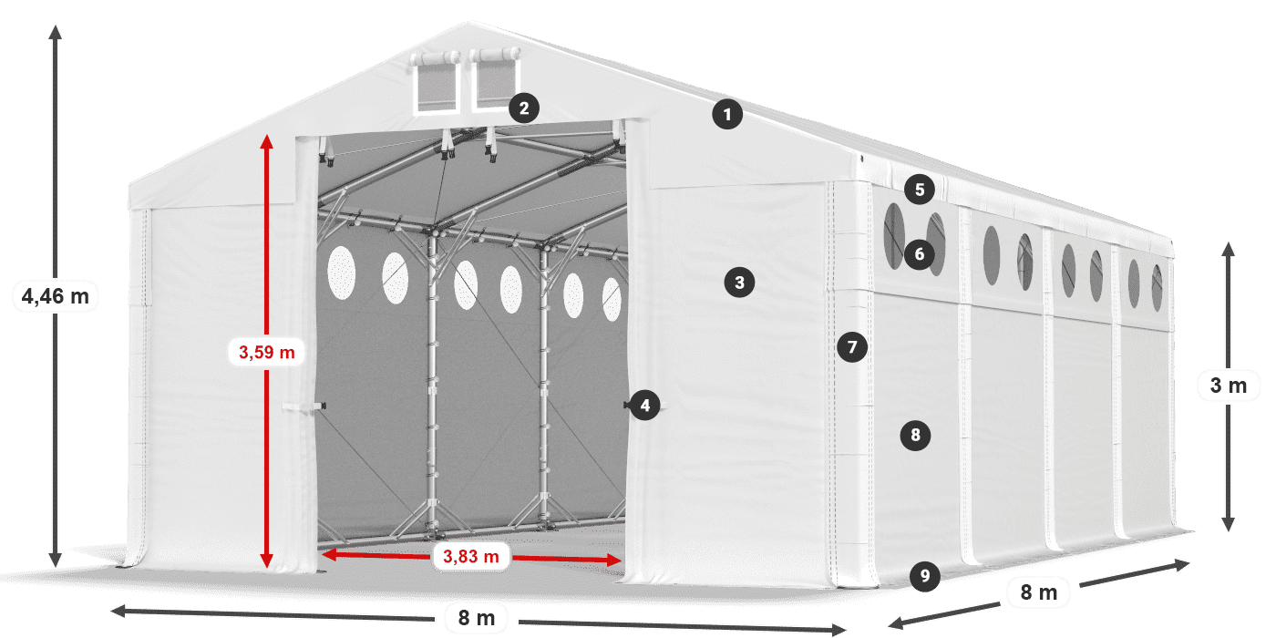MFRO 620 PVC legend 3m