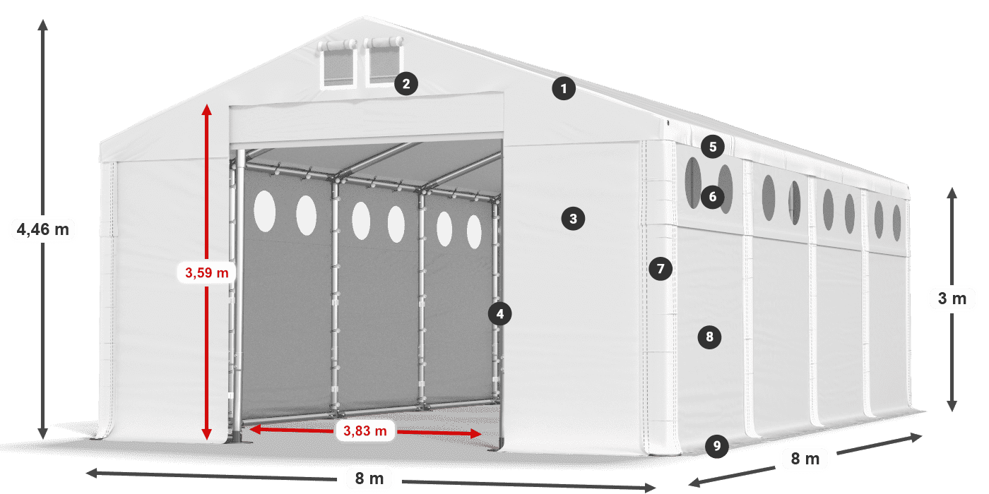 MFRO 620 PVC legend 3m