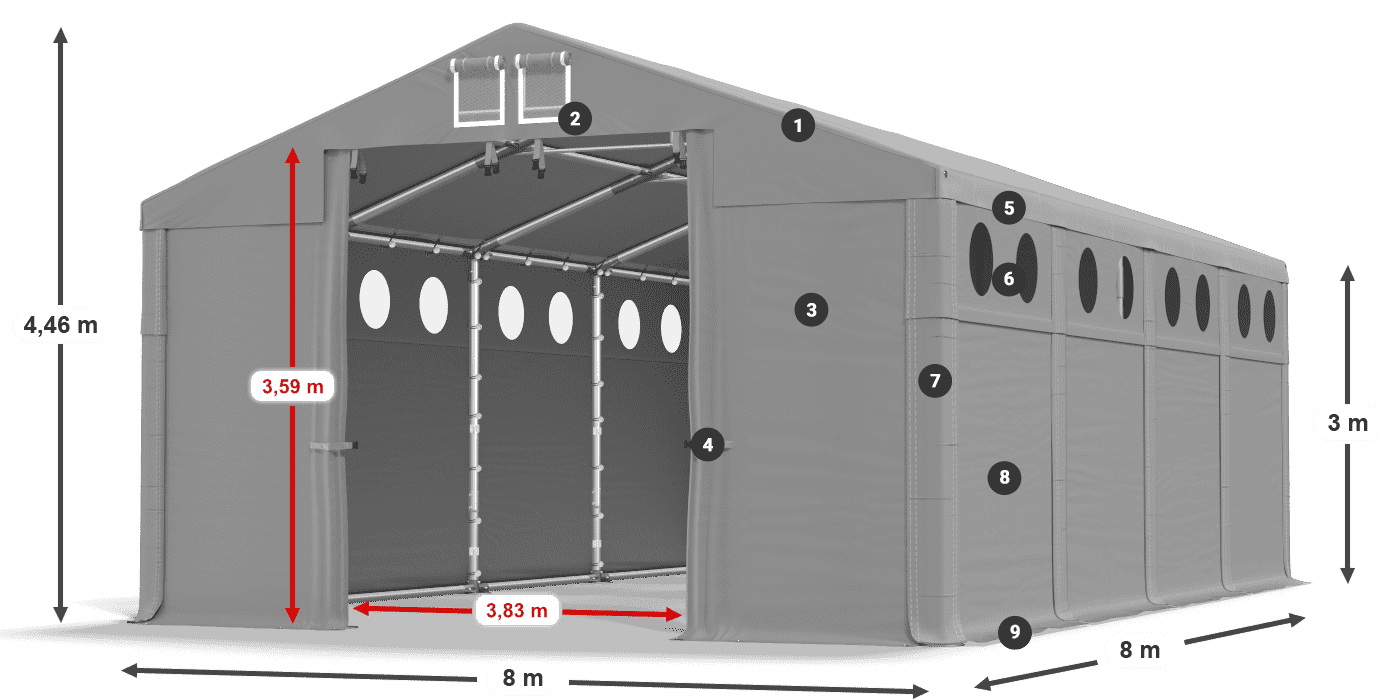 MFRO 620 PVC legend 3m