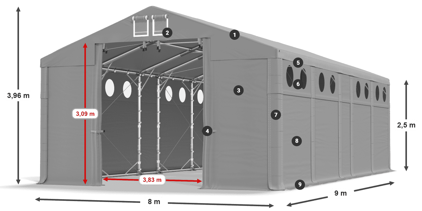 MFRO 620 PVC legend 2.5m