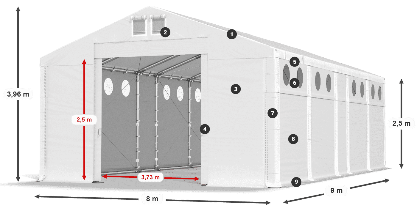 MFRO 620 PVC legend 2.5m