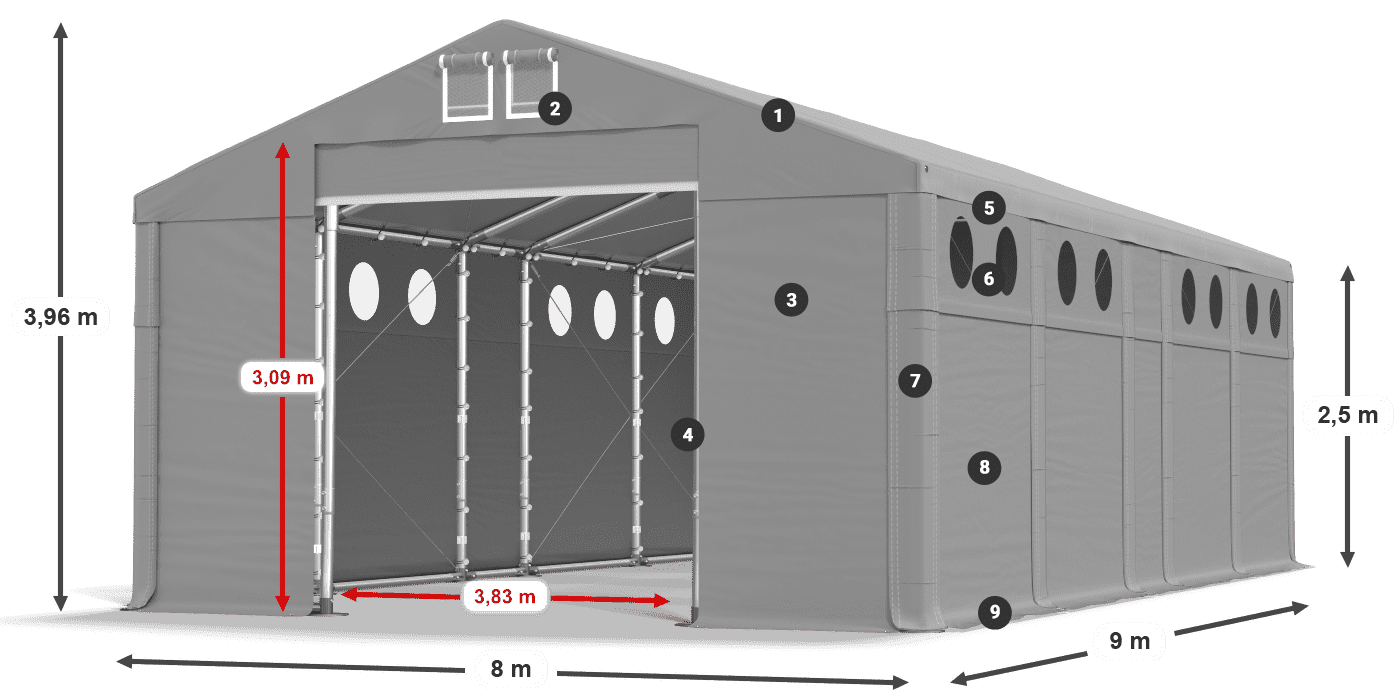 MFRO 620 PVC legend 2.5m