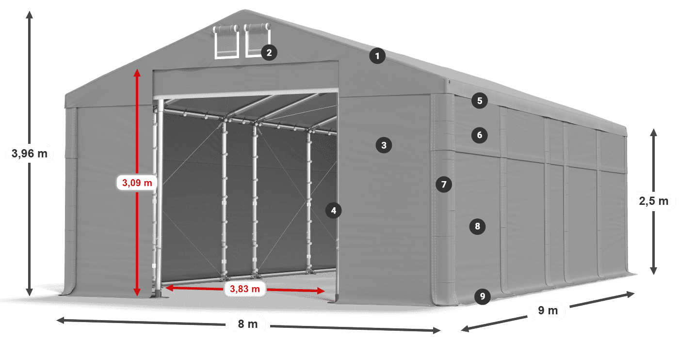 Roof: FR 620 PVC Walls: SD 500 PVC 2.5m legend