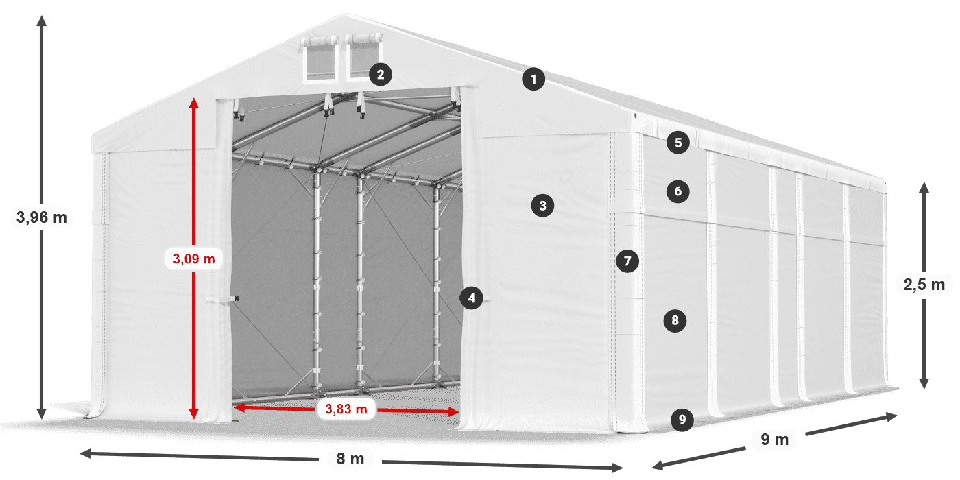 Roof: MS 580 PVC Walls: SD 500 PVC