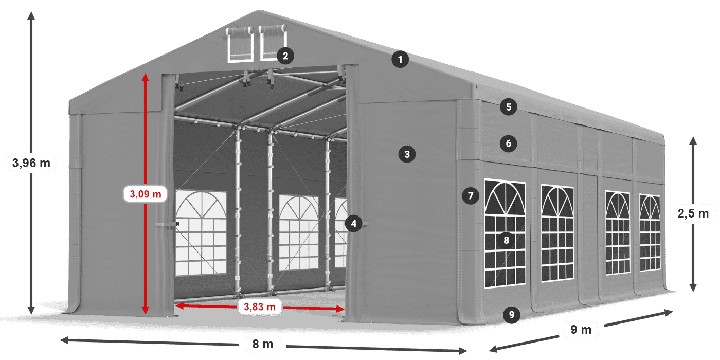 IMS 580 PVC legend 2.5m