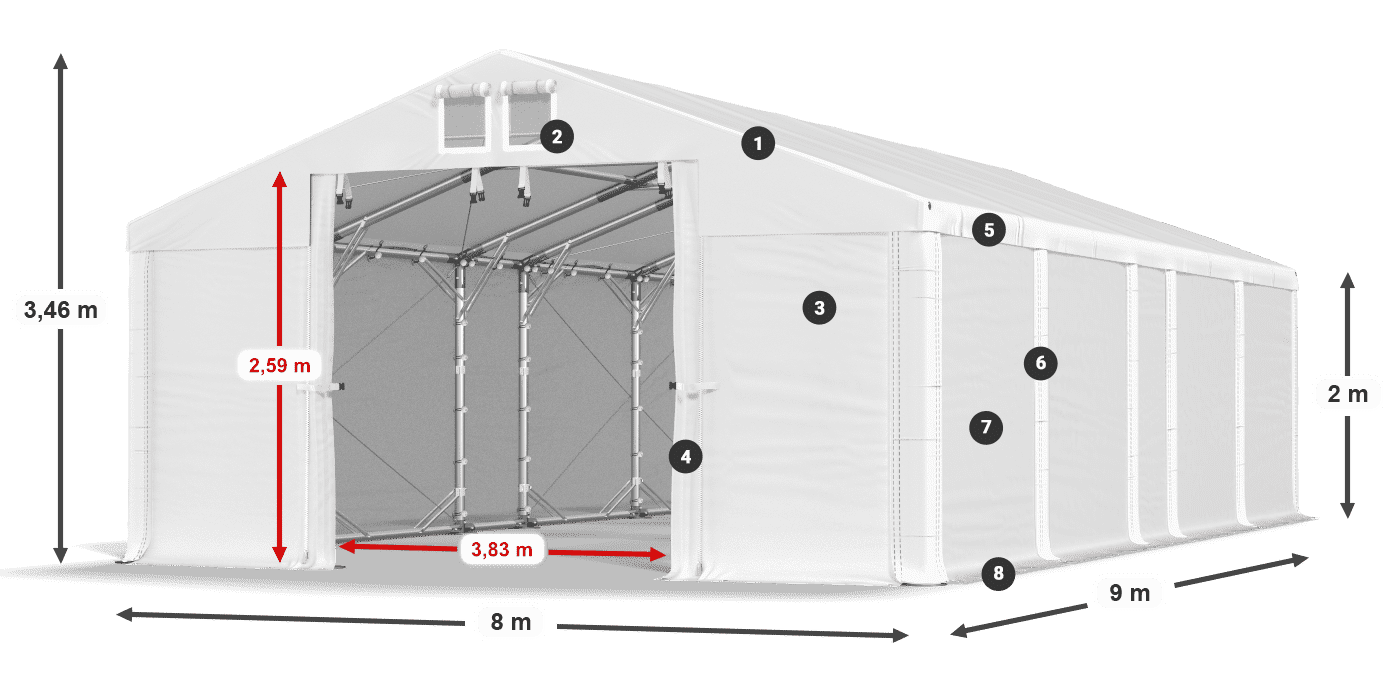 MFR 620 PVC legend 2m