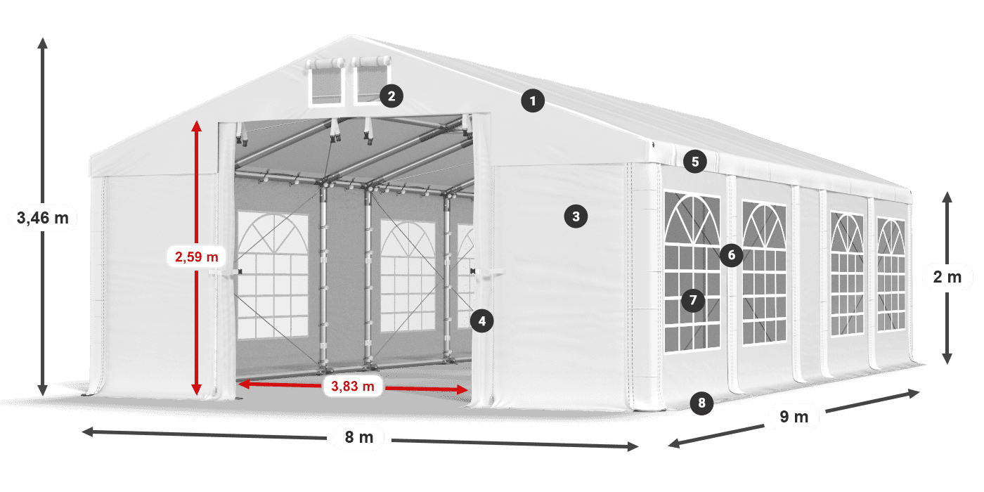 IFR 620 PVC legend 2m